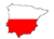 RÓTULOS ARANDA - Polski